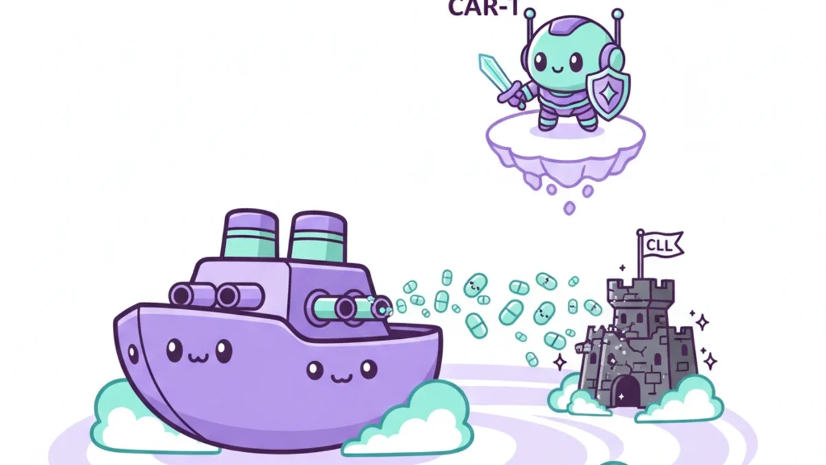 Small Molecules VS CAR-T In CLL