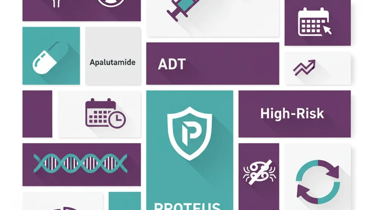 PROTEUS Trial: Neoadjuvant Apalutamide Plus ADT in High-Risk Prostate Cancer