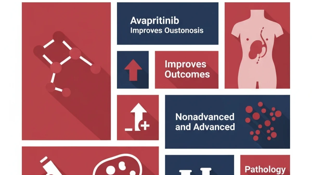 Avapritinib Improves Outcomes in Nonadvanced and Advanced Systemic Mastocytosis